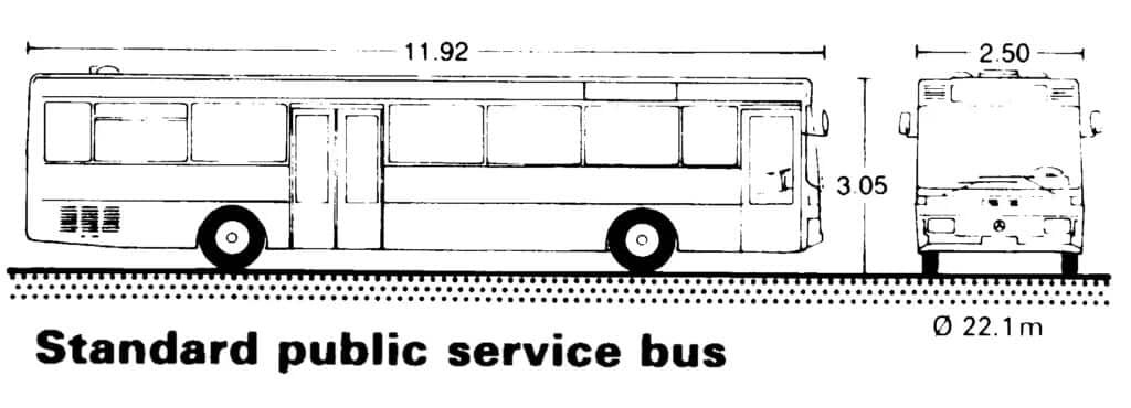 Buses-Dimensions-Explained